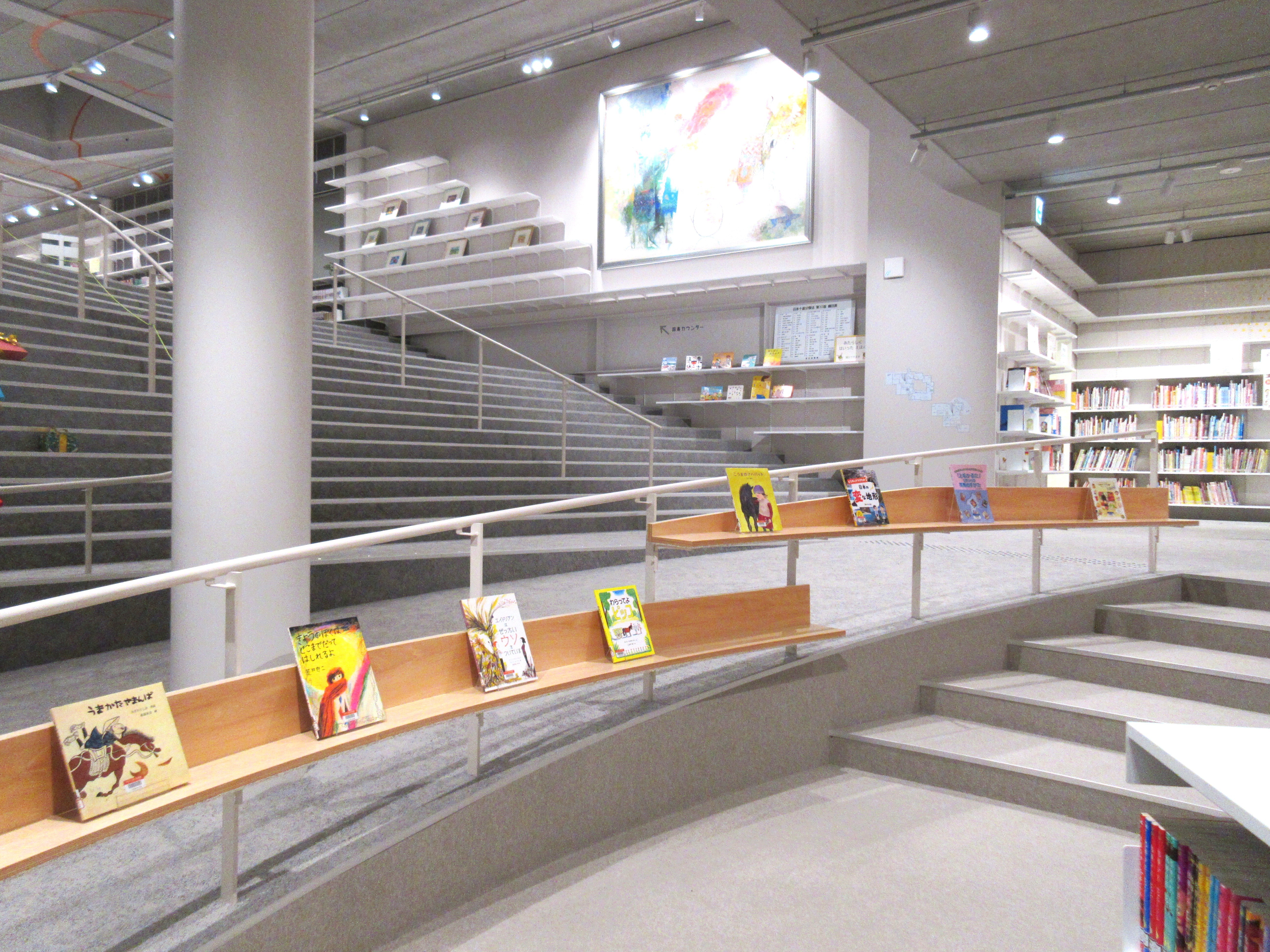 ディスプレイの様子